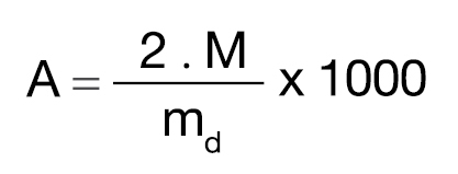 Amplitude Formula